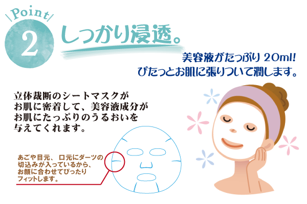 アクアモイストマスク20ml